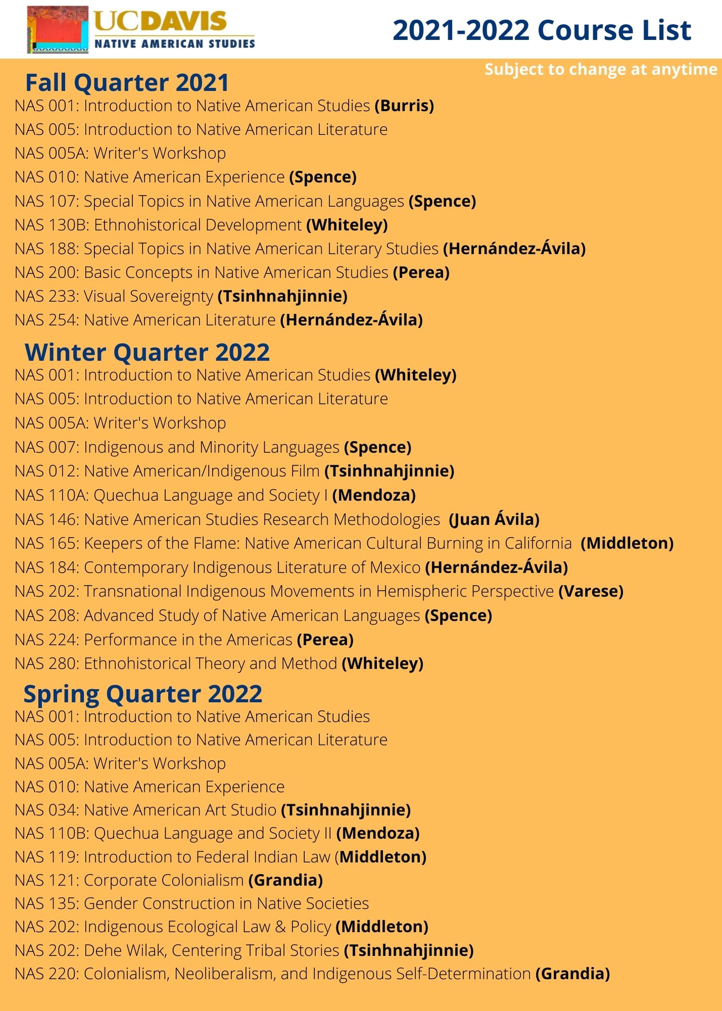 Uc Davis Fall 2023 Calendar 2021-2022 Nas Course Schedule | Native American Studies At Uc Davis