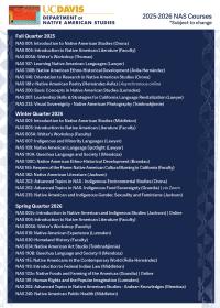 NAS Course Schedule AY 2025-26